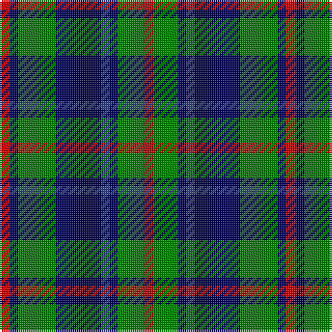 R/5 DB4 G18 DB22 B4 DB4 G12 R/5 tartan Tartan detail