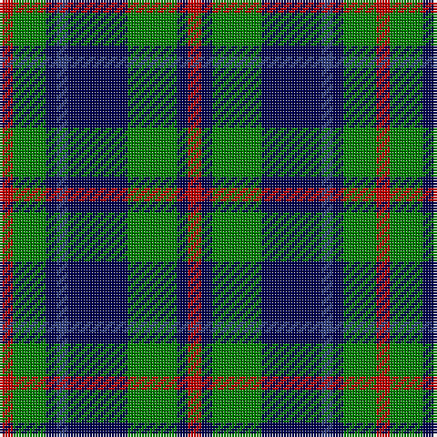 R/5 G12 DB4 B4 DB22 G18 DB4 R/5 tartan Tartan detail