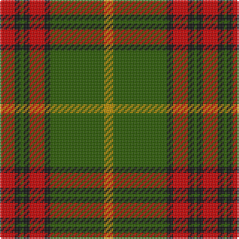 R/10 K4 G2 K4 R10 K4 G36 DY/6 tartan Tartan detail