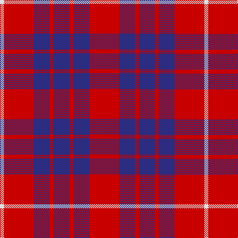 LN/8 R60 DBa32 R8 DBa32 R8 DBa32 R/60 tartan Tartan detail