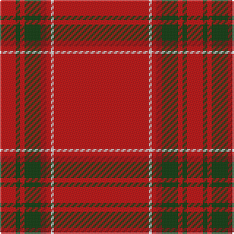 R/11 DG3 R3 DG11 DR4 R3 LN2 R/65 tartan Tartan detail