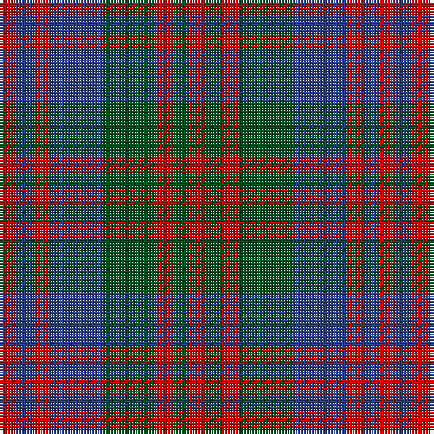 R/6 B6 R6 B20 G20 R6 G6 R/6 tartan Tartan detail