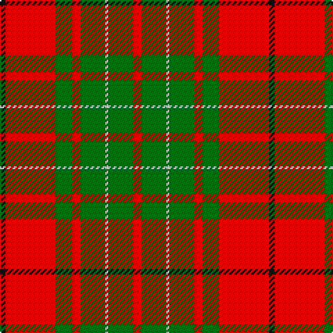K/4 R36 G12 R6 G18 LN2 G18 R/6 tartan Tartan detail