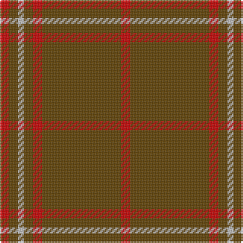 R/6 T6 N4 T6 R6 T20 T32 R/6 tartan Tartan detail