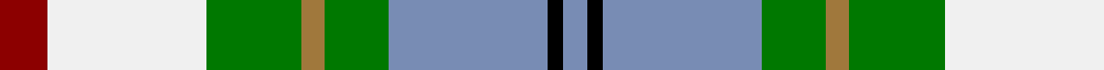 Sett