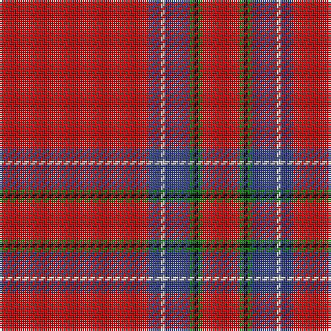 R/72 B6 LN2 B12 G2 K2 G2 R/18 tartan Tartan detail