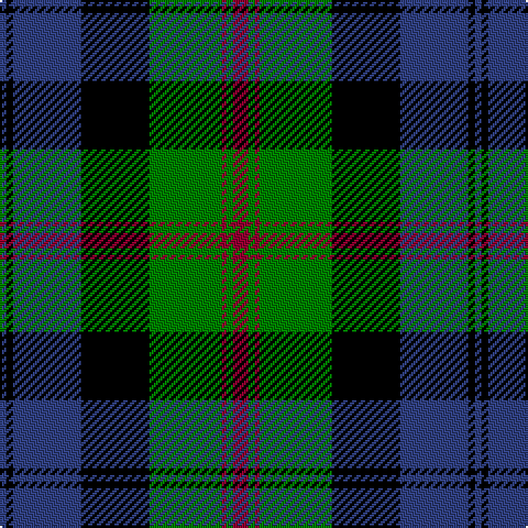 B/3 K3 B31 K31 G33 DR2 G3 DR/7 tartan Tartan detail