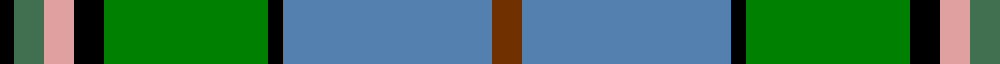 Sett