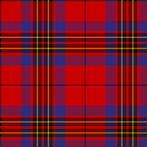 K/4 R64 DB32 R8 K12 Y4 K12 R/8 tartan Tartan detail