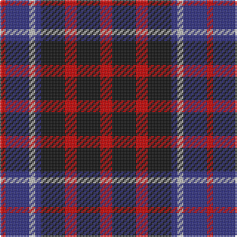 R/4 DB16 N4 DB4 K16 R8 K16 R/8 tartan Tartan detail
