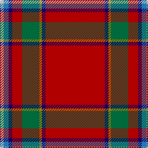 LN/6 B8 DB6 R16 G28 DY4 DB6 R/96 tartan Tartan detail