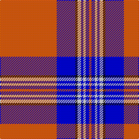 R/98 B32 K4 W6 B4 W4 B6 R/4 tartan Tartan detail
