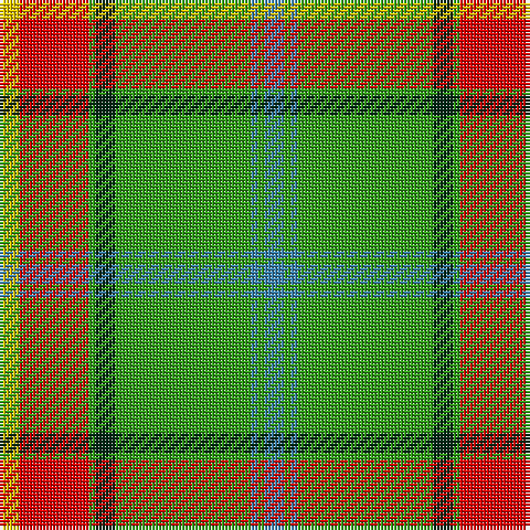 Y/6 R21 G2 DG6 G41 B2 G2 B/6 tartan Tartan detail
