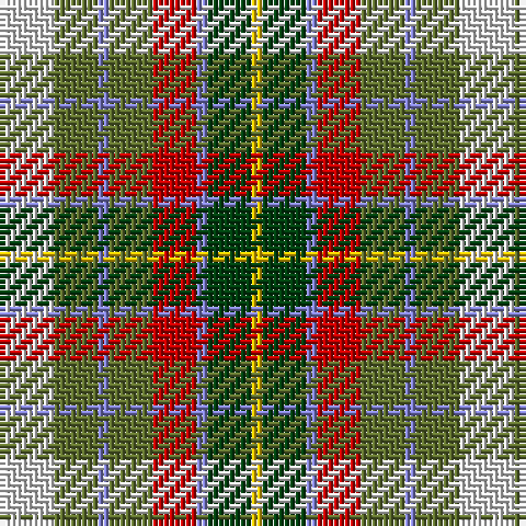 LN/10 G8 B2 G8 R8 B2 DG8 Y/2 tartan Tartan detail