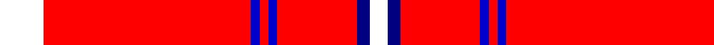 Swiss National example sett