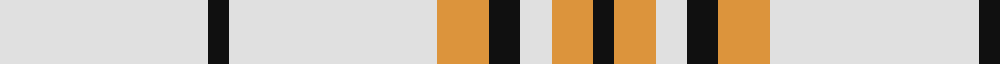 Guzzo Dress (Personal) example sett