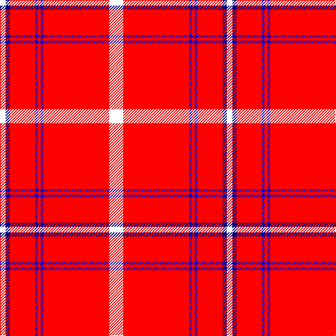 W/8 DB6 R36 B4 R4 B4 R94 W/20 tartan Tartan detail