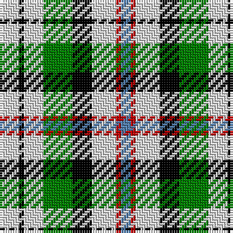 LN/8 K2 LN8 G12 K8 LN10 R2 B/4 tartan Tartan detail