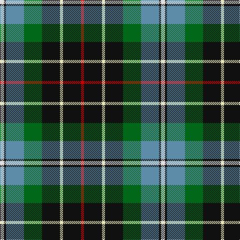 LN/8 K4 B36 G36 K36 W6 K36 R/6 tartan Tartan detail