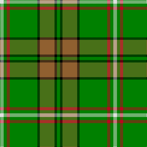LN/12 G10 R10 G90 K8 LT48 K8 G/10 tartan Tartan detail