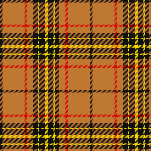 K/8 DO70 R8 DO20 K14 Y4 K18 Y/10 tartan Tartan detail