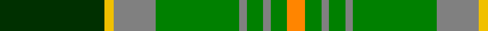 Sett