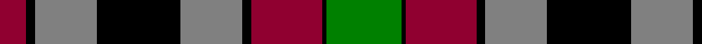 Borthwick example sett