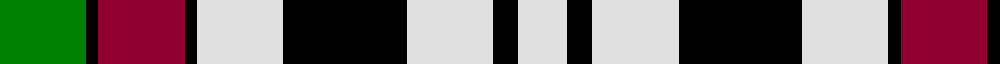 Borthwick, dress example sett