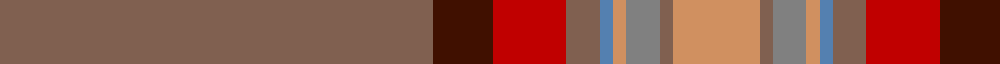 Sett