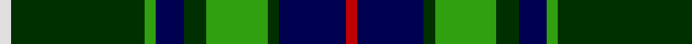 Sett