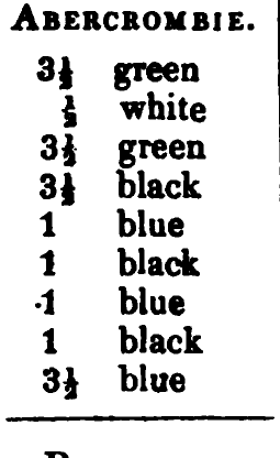 Abercrombie: Logan's printed table listing, scanned