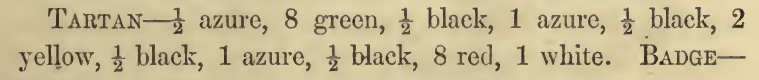 Baxter of Balgavies: the source's printed listing, scanned