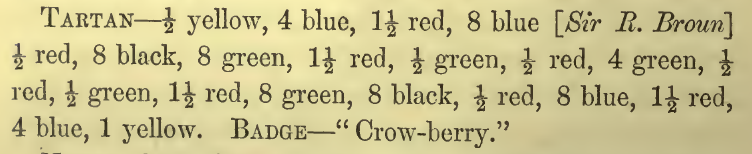 Cameron of Fassifern and Arthurston: the source's printed listing, scanned