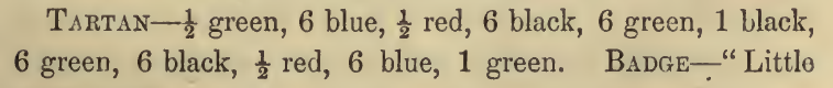 Ferguson of Woodhill: the source's printed listing, scanned