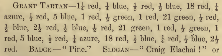 Forsythe-Grant of Ecclesgreig: the source's printed listing, scanned