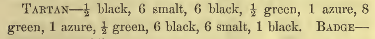 Grahame of Morphie: the source's printed listing, scanned