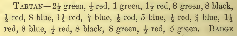 Macdonald of Rossie: the source's printed listing, scanned