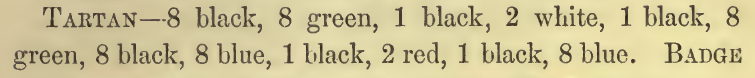 Mackenzie of Woodstock: the source's printed listing, scanned