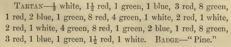 Mackinnon of Mackinnon: the source's printed listing, scanned