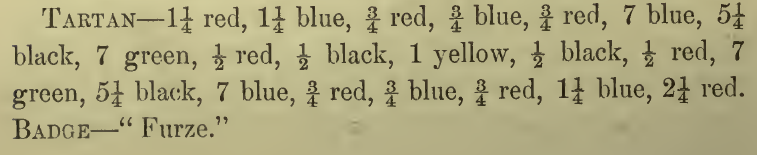 MacLagan of Glenquiech: the source's printed listing, scanned
