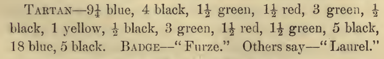 MacLaurin of Broich: the source's printed listing, scanned