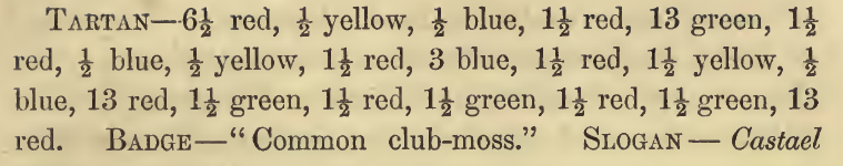 Munro of Lindertis: the source's printed listing, scanned