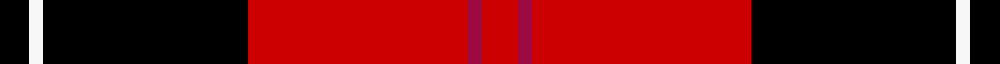 Red Clan Tartan sett