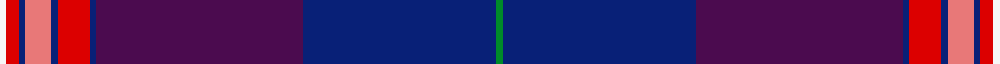 Gill, Anil (Personal)