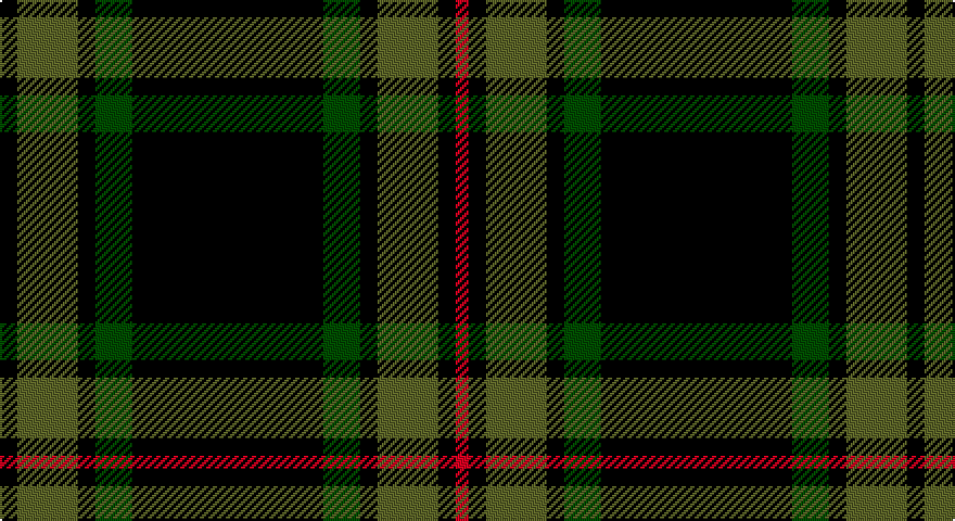 K/8 G28 K8 DG17 K88 DG17 K8 G28 K8 R/6 tartan