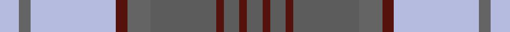 Clyde
