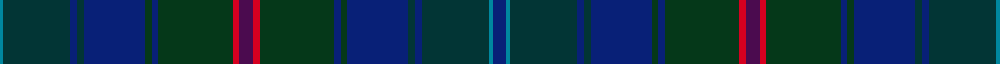 sett