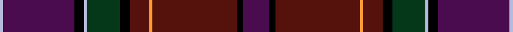 sett