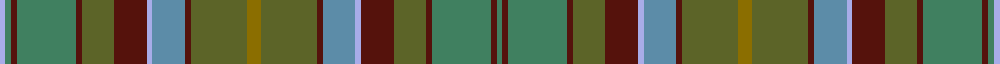 Gordonstoun sett
