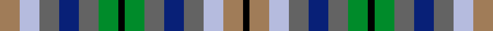 Stewarton (Personal)